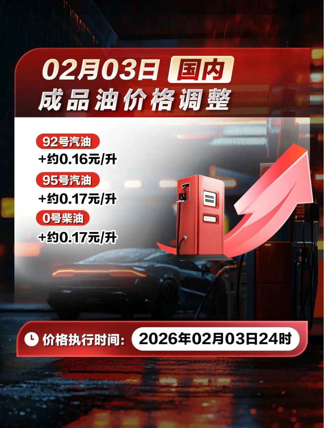 春节前油价又要大涨了！今天赶紧去加油！